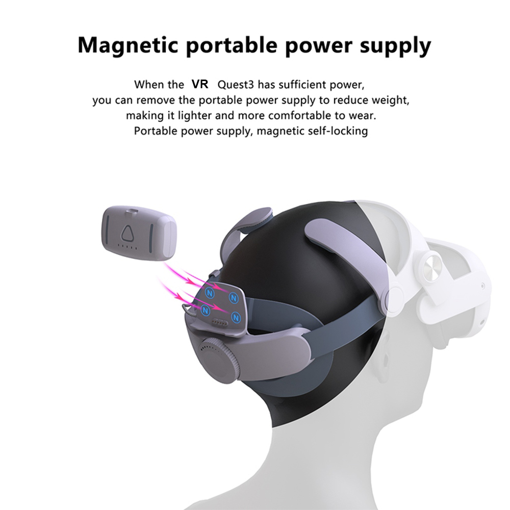 Adjustable Head Strap with Magnetic Battery for Meta Quest 3/3S VR Headset