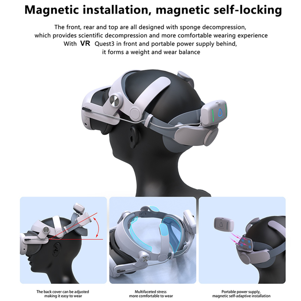 Adjustable Head Strap with Magnetic Battery for Meta Quest 3/3S VR Headset