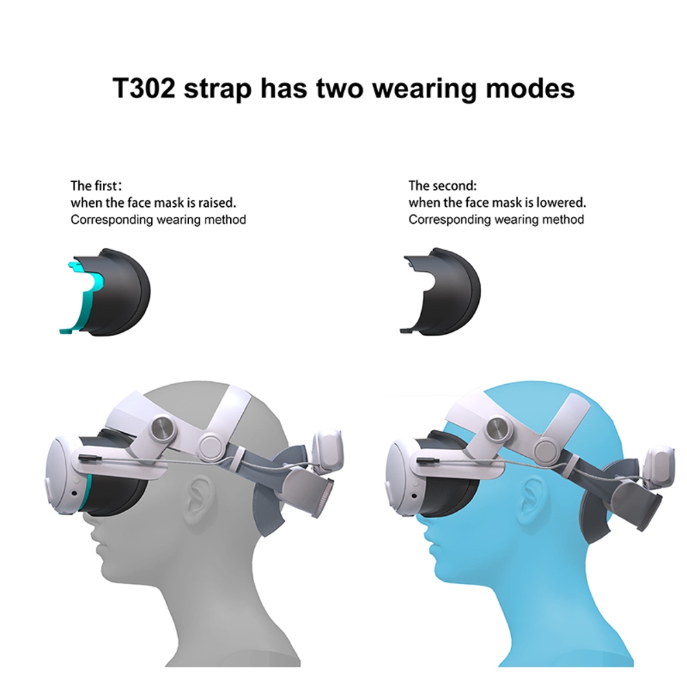 Adjustable Head Strap with Magnetic Battery for Meta Quest 3/3S VR Headset