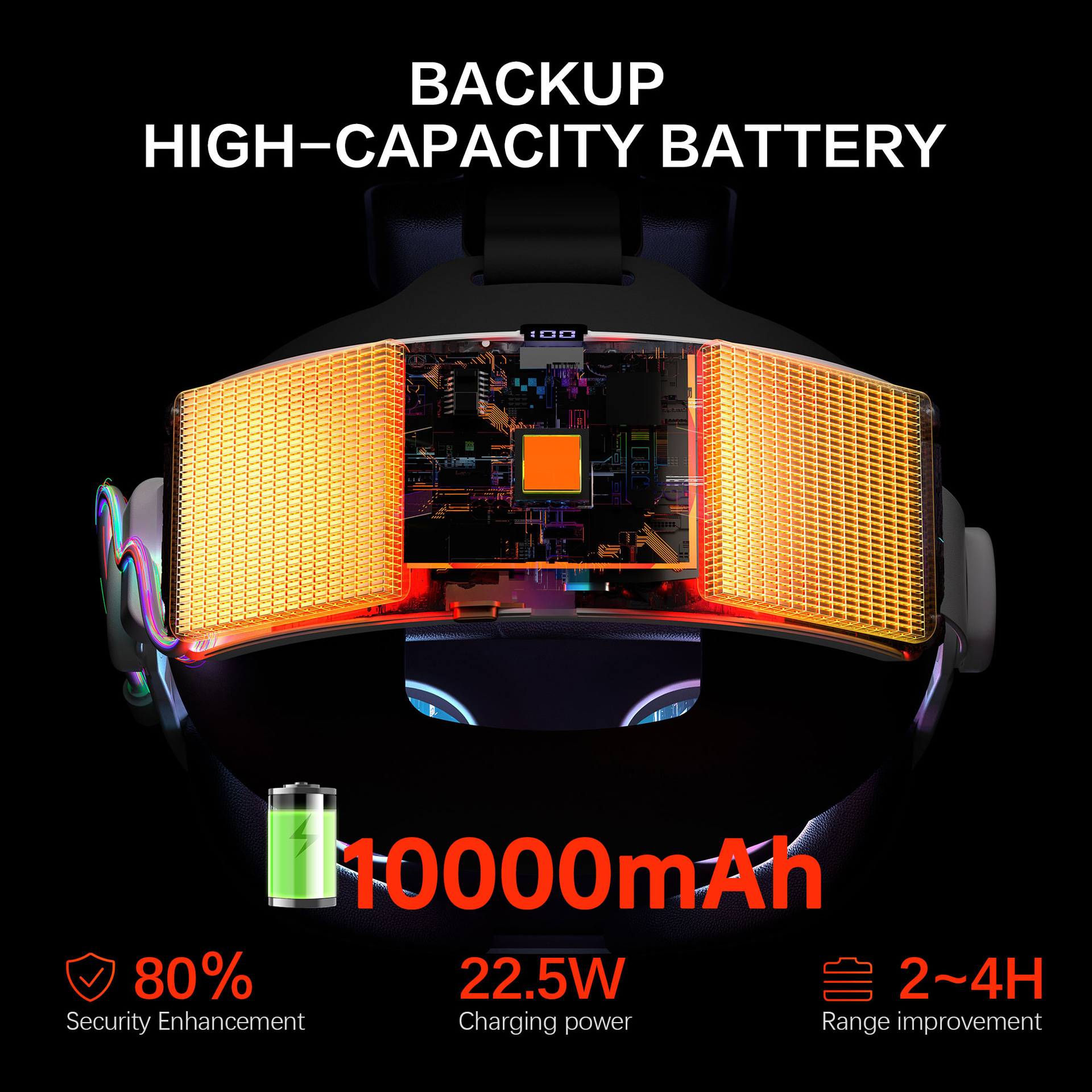Charging Head Strap for Meta Quest 3/3S with LED Light 22W Fast Charge
