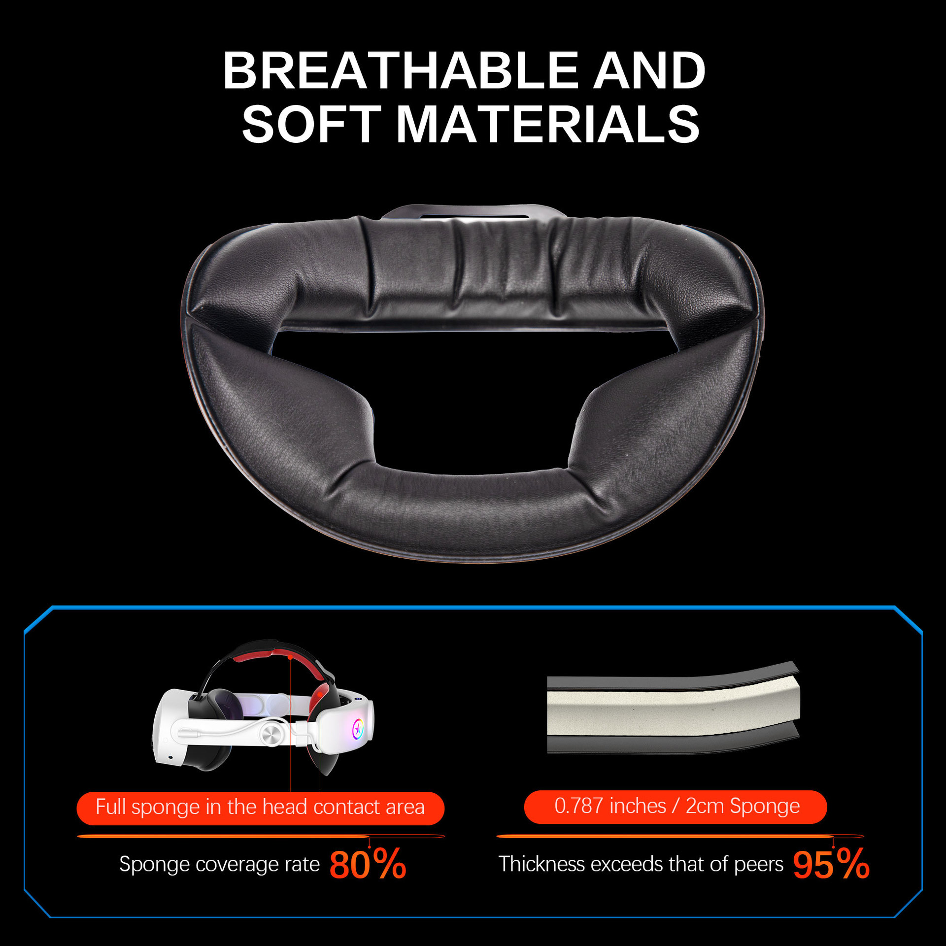 Charging Head Strap for Meta Quest 3/3S with LED Light 22W Fast Charge