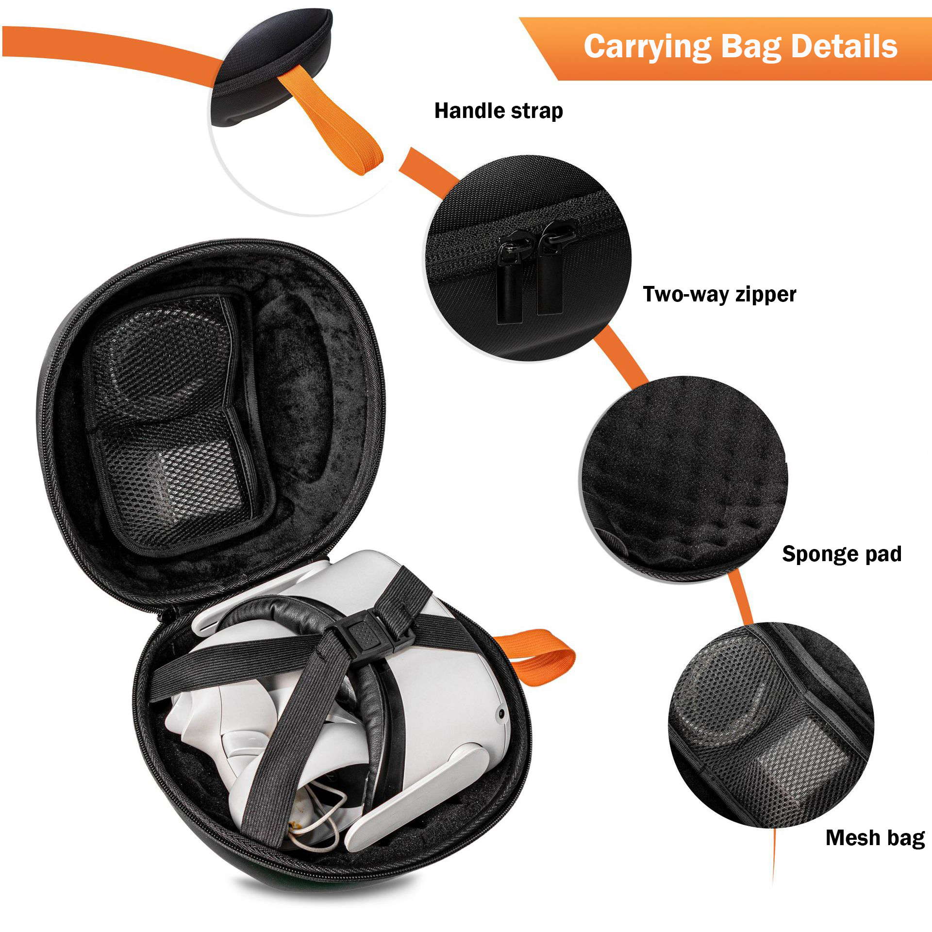 Portable Case for Meta Quest 2/3/3S VR Headset Accessories Storage Bag