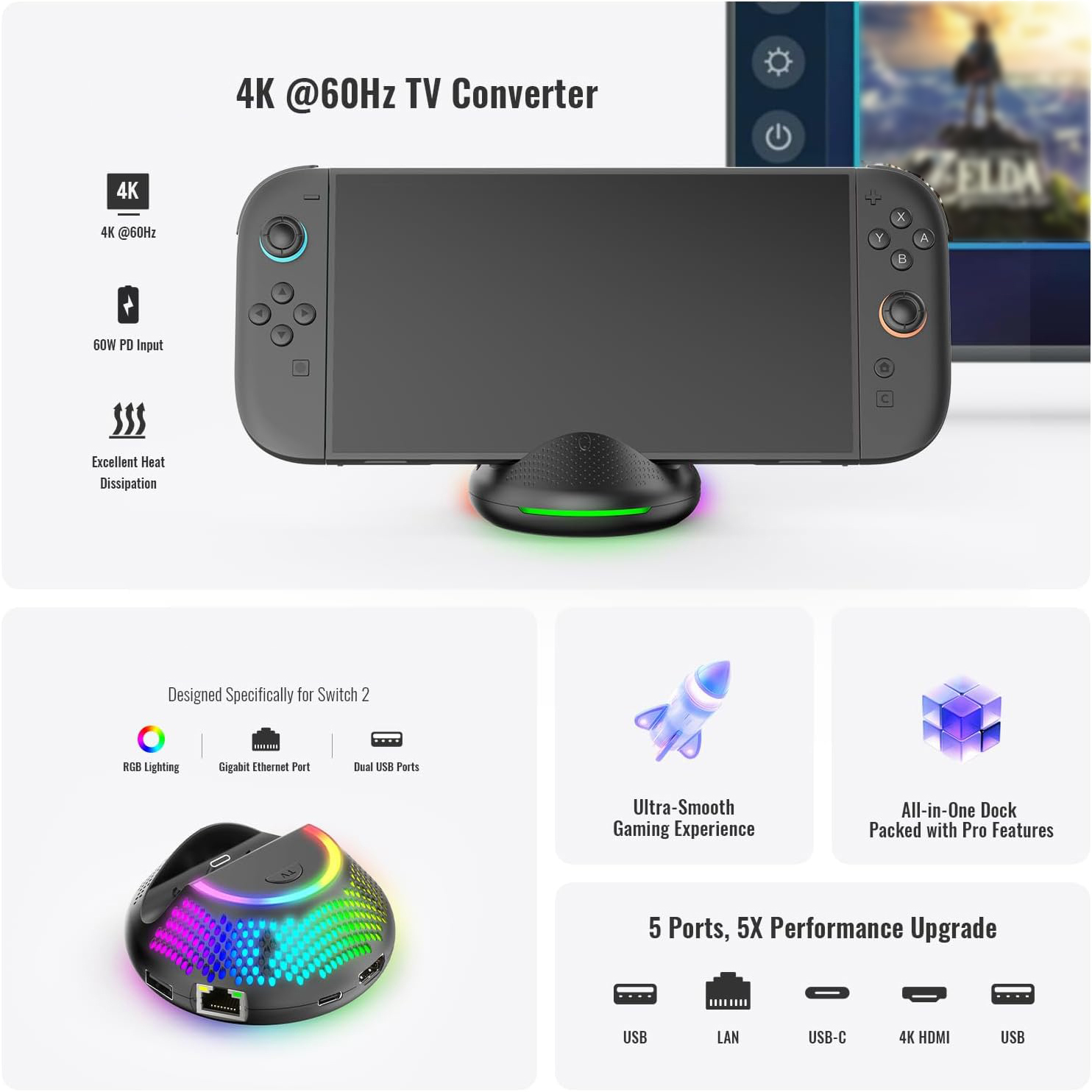 Portable TV Dock for Nintendo Switch 2 with 4K HDMI & Ethernet