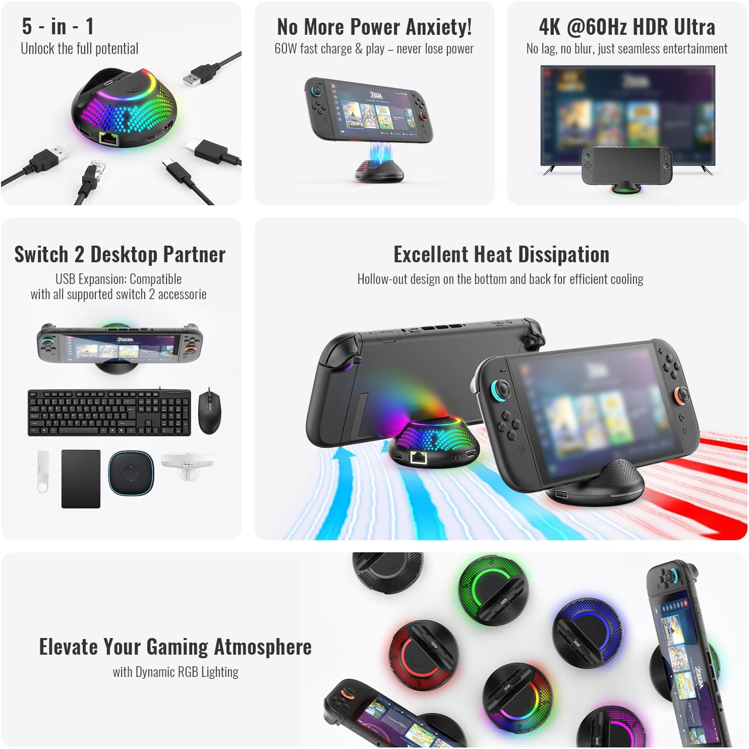 Portable TV Dock for Nintendo Switch 2 with 4K HDMI & Ethernet