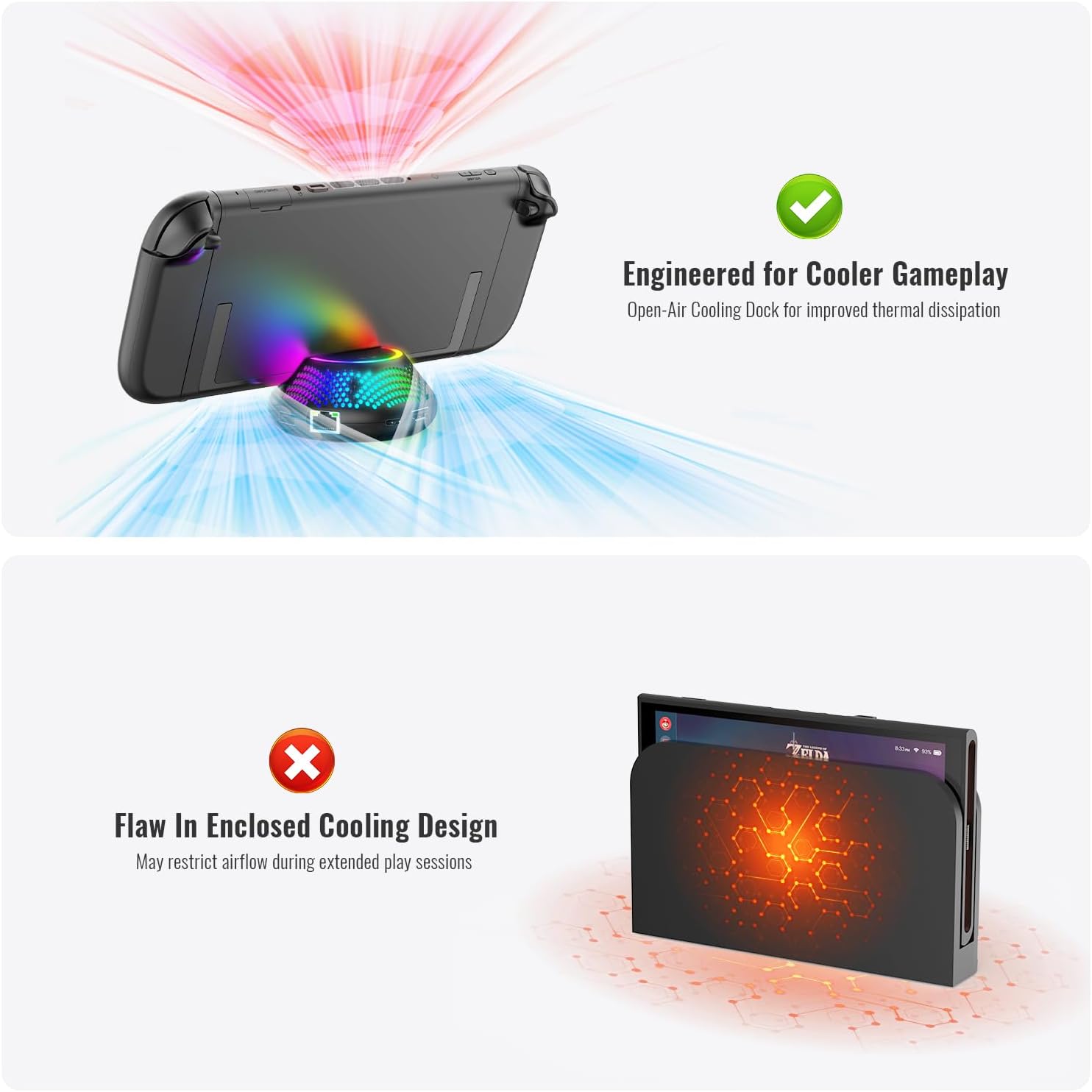 Portable TV Dock for Nintendo Switch 2 with 4K HDMI & Ethernet