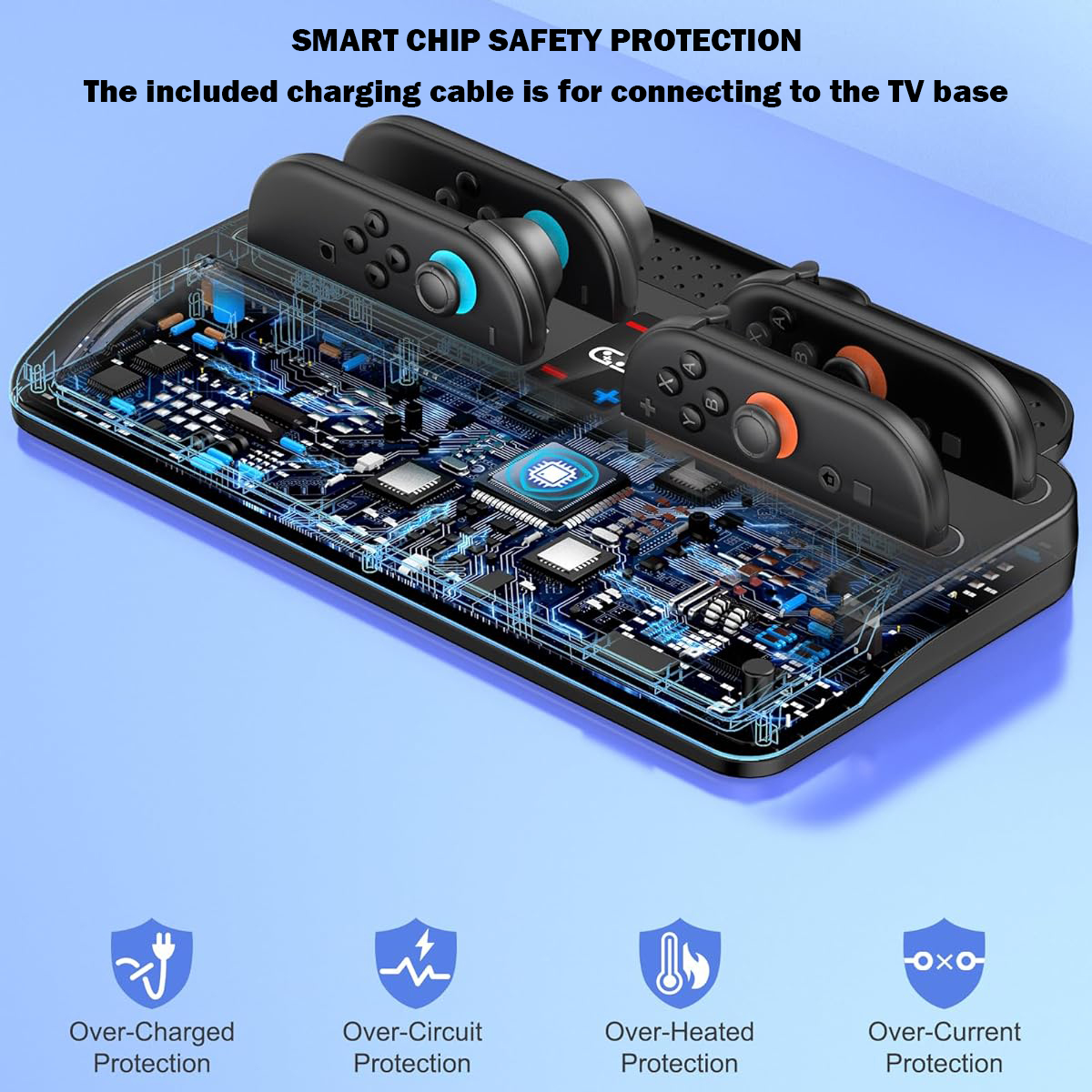 4-in-1 Organizer Base for Nintendo Switch 2 with Charging Dock & Game Card Case