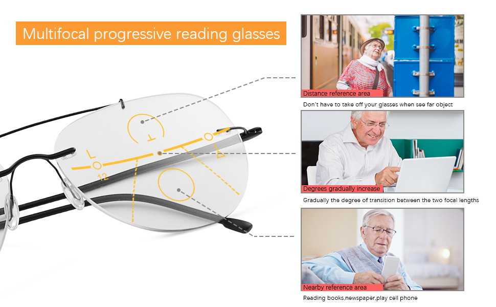 Far and Near Dual Use Reading Glasses