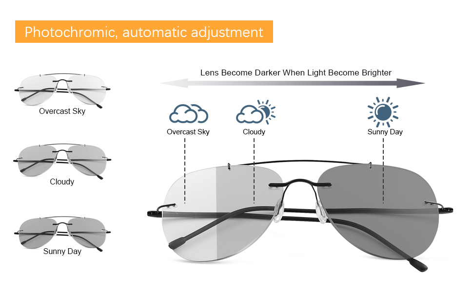 Photochromic Reading Glasses/Sunglasses