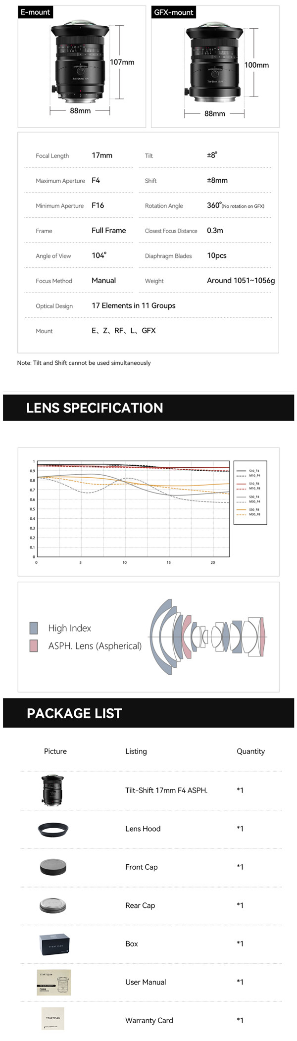 Tupianku Image Hosting Service