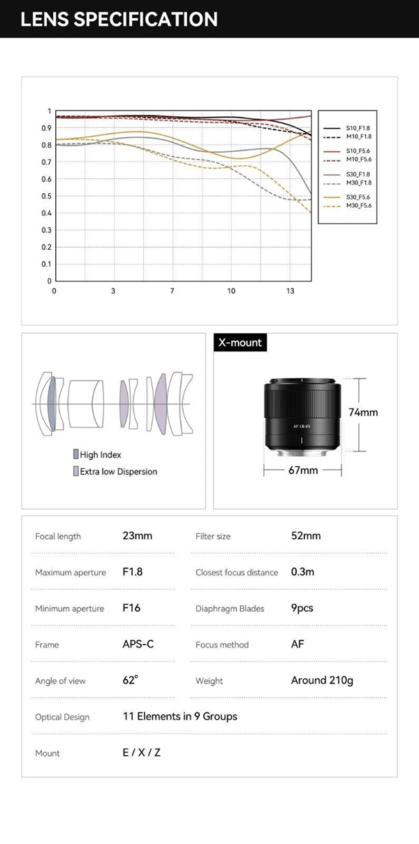 Tupianku Image Hosting Service