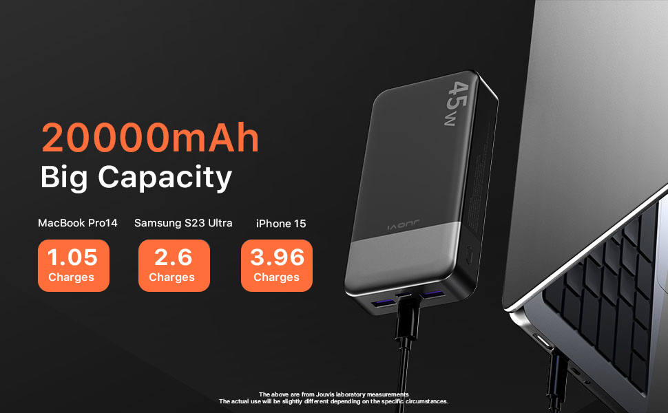 power bank usb c,portable laptop charger,laptop power bank,portable charger android