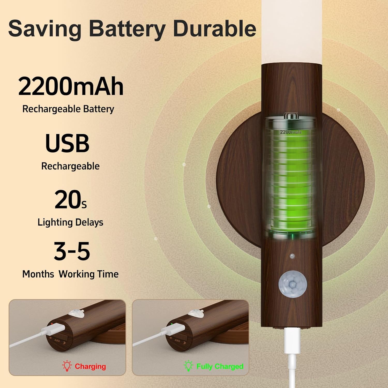 Rechargeable Motion Sensor Night Lights - 2200mAh Battery Magnetic Hallway Light