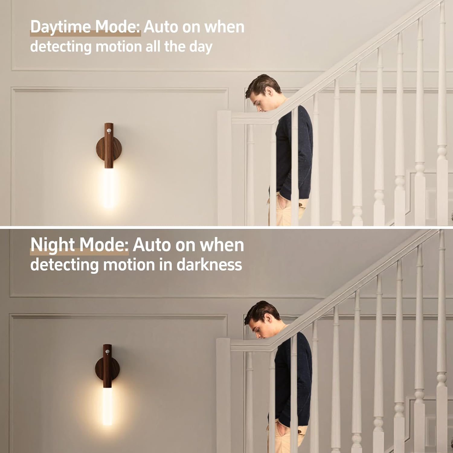 Rechargeable Motion Sensor Night Lights - 2200mAh Battery Magnetic Hallway Light