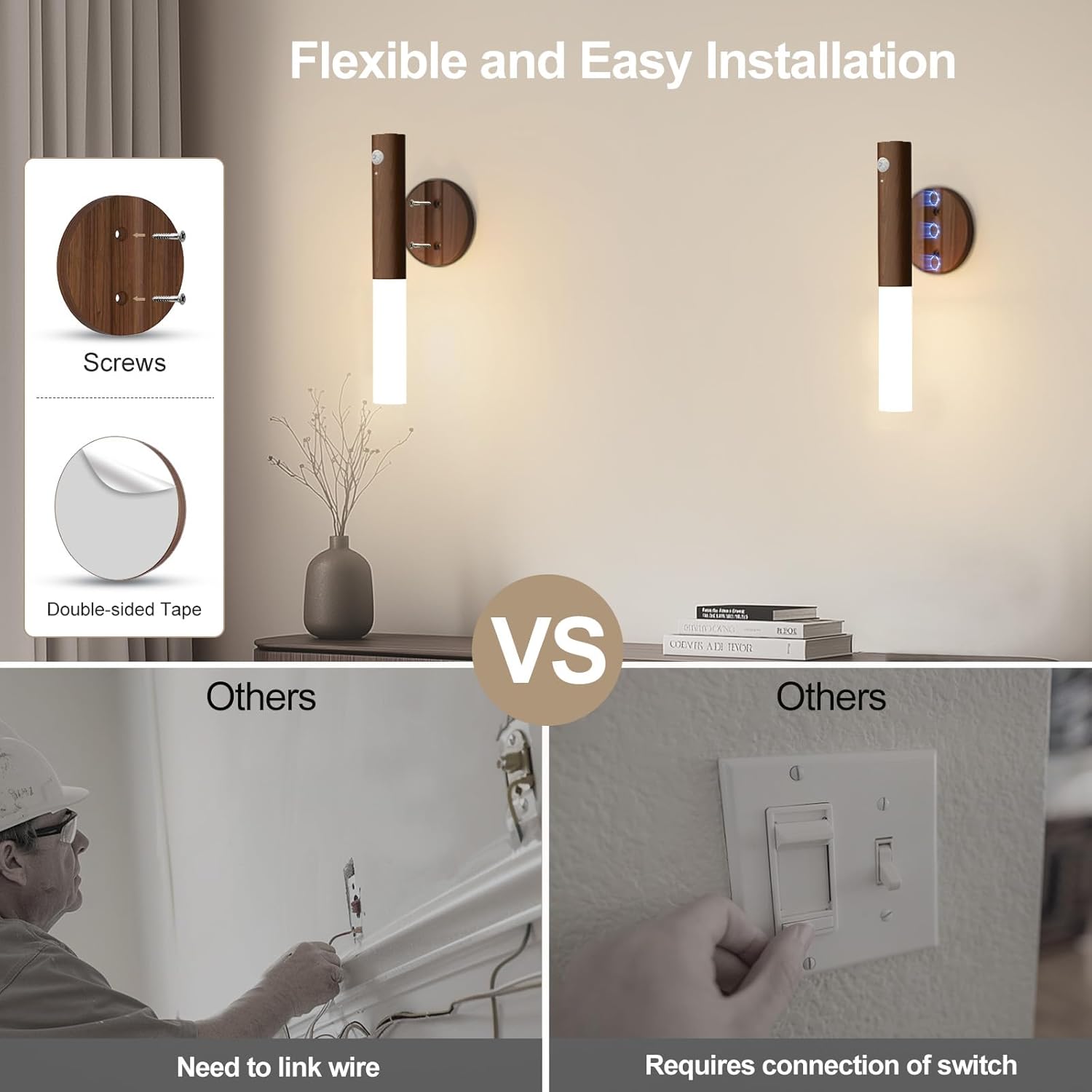 Rechargeable Motion Sensor Night Lights - 2200mAh Battery Magnetic Hallway Light