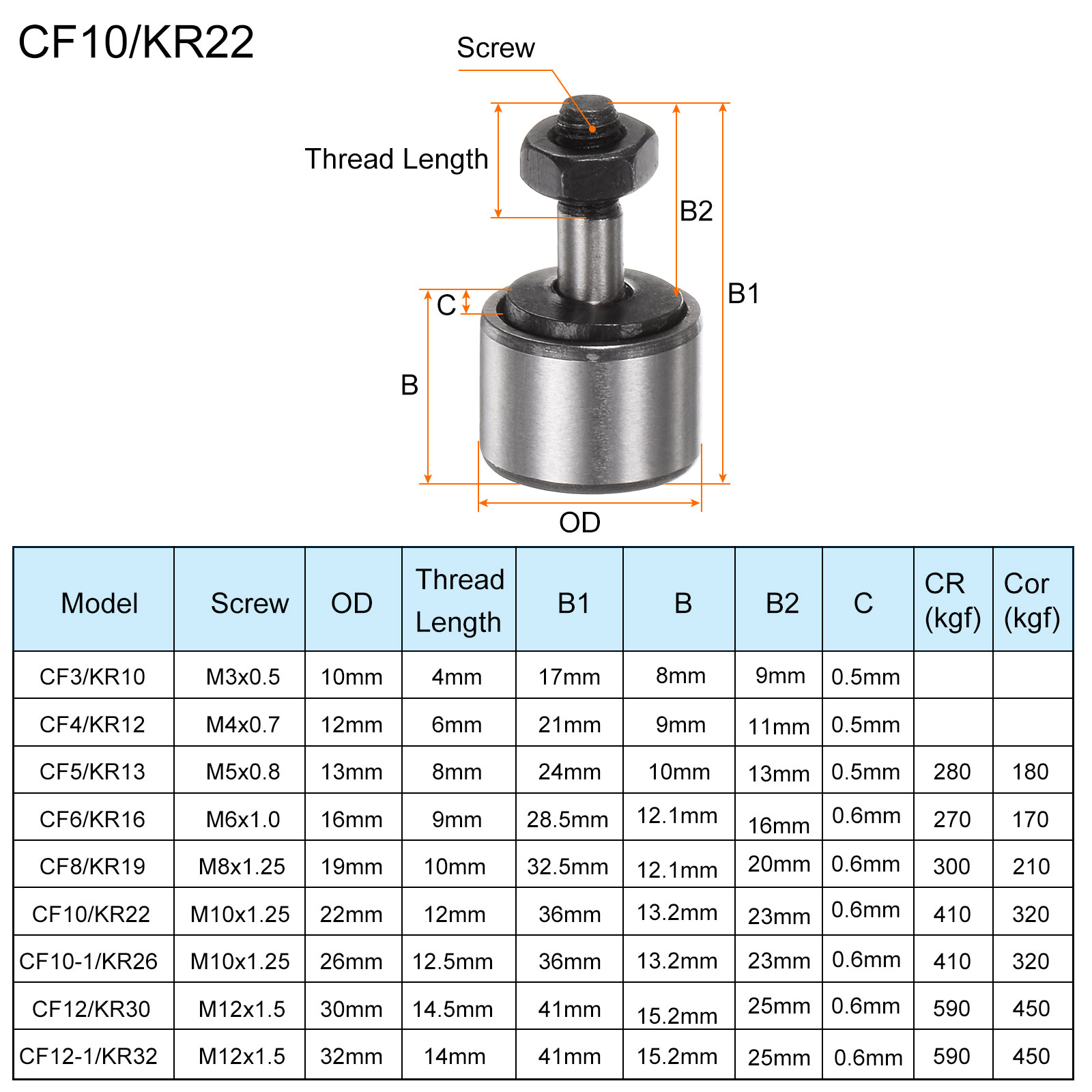 4pcs CF10 Cam Follower KR22 Needle Roller Bearing M10x1.25mm Male Thread