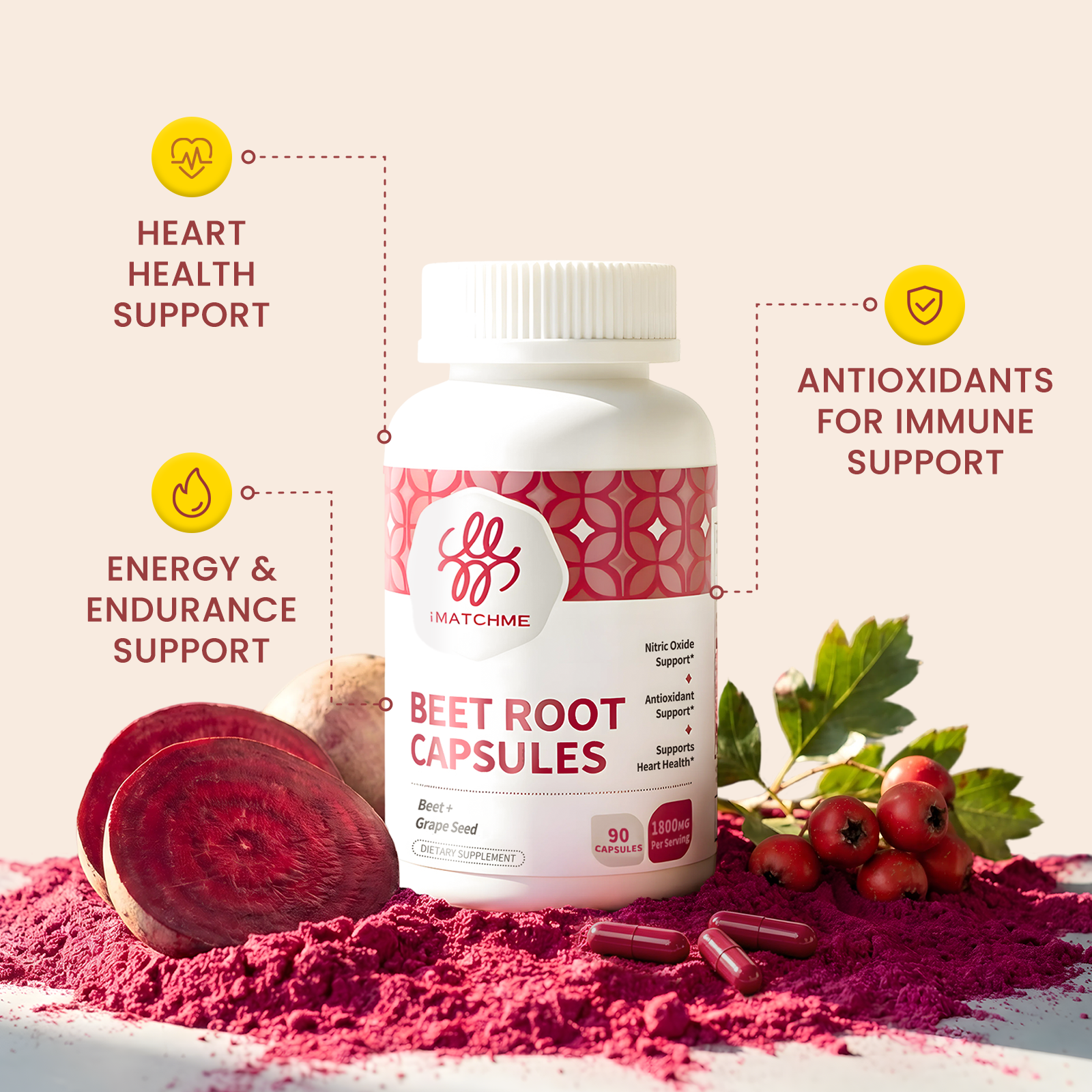 1-5x Beet Root 1800 mg Strength 20:1 Extract, Nitric Oxide Support 90 Capsules