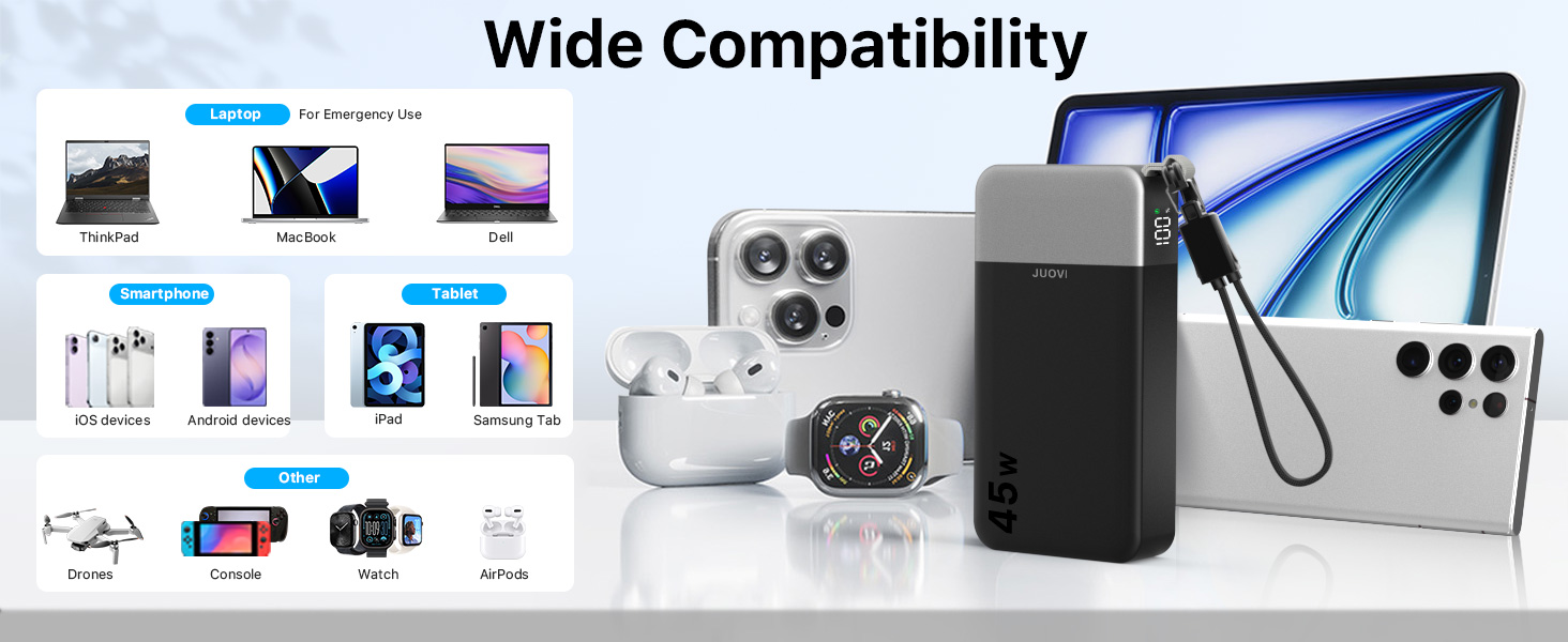 45W Power Bank