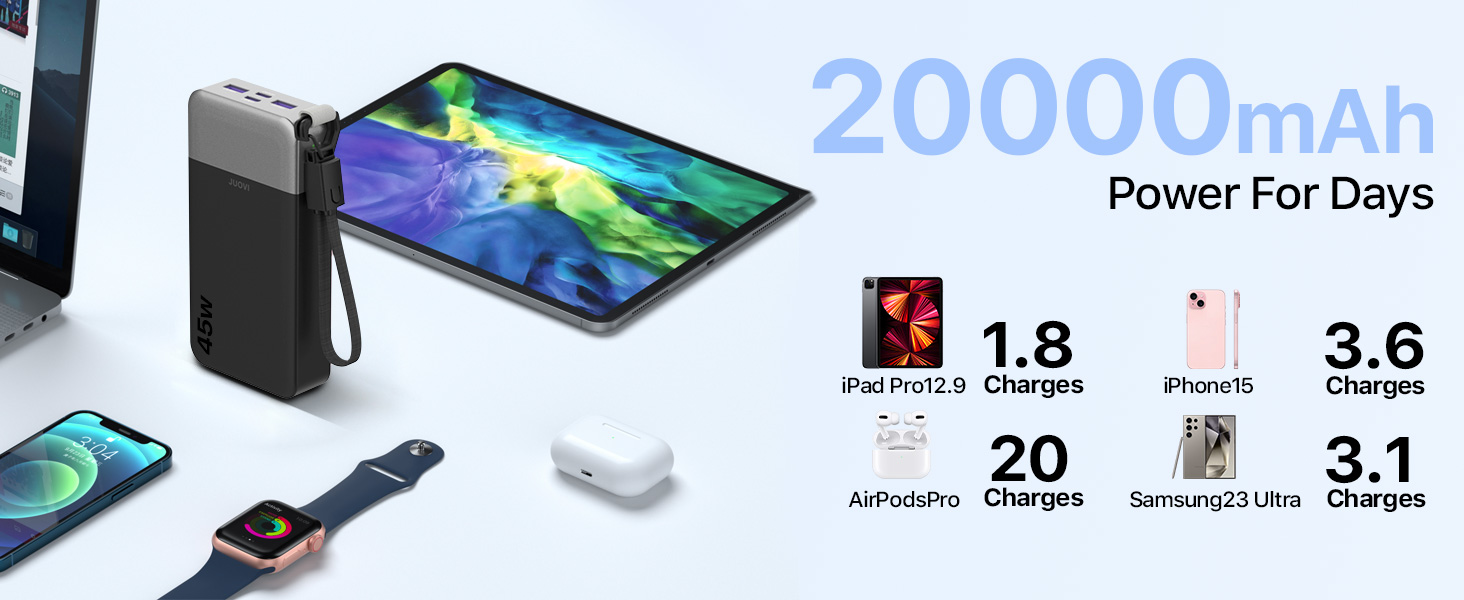 45W Power Bank