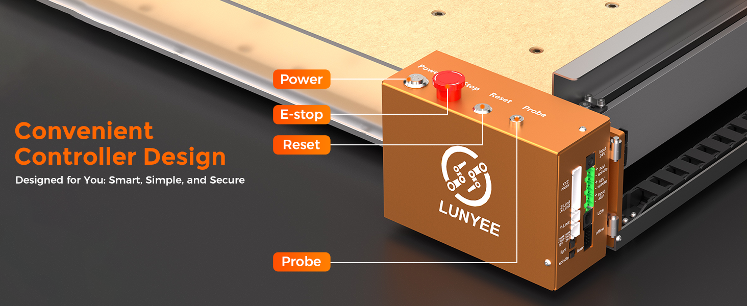 32-Bit Control Box