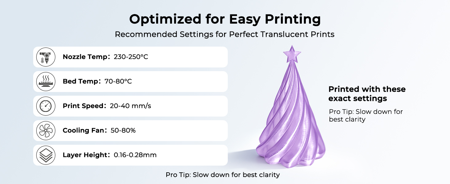 Optimized for Easy Printing